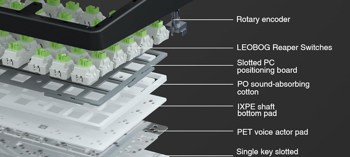 AULA F75 Pro 75% Wireless Mechanical Keyboard with RGB, Hot-Swappable Switches & Control Knob (Tri-Mode Connectivity)