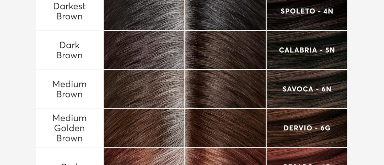 Madison-Reed-Root-Perfection-Root-Touch-Up-Kit-–-7N-Alba-Light-Brown-100-Gray-Coverage-in-10-Min-Ammonia-Free-2-Applications.jpg
